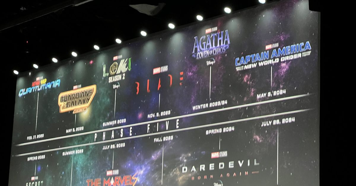 Giai đoạn 5 của Marvel: MCU tiếp tục với lịch chiếu phim và chương trình truyền hình mới
