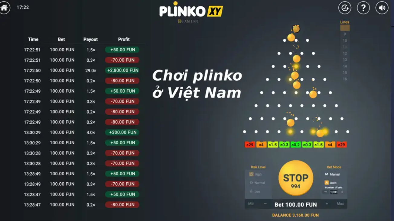 Trò Chơi Plinko Tại Việt Nam: Chơi Và Thắng Lớn Năm 2024